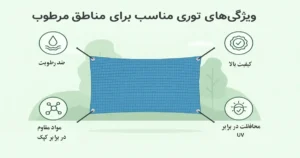 توری سایبان شمال ایران